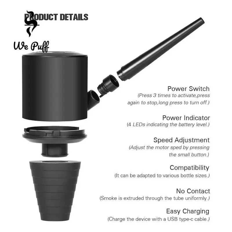 WE PUFF-Automatic Electric Hig - Smoke Stopper avaliação e preço
