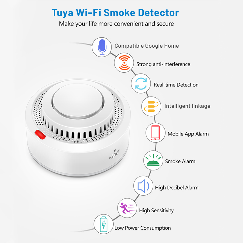 Sensor de Fumaça Inteligente T - Smoke Stopper avaliação e preço