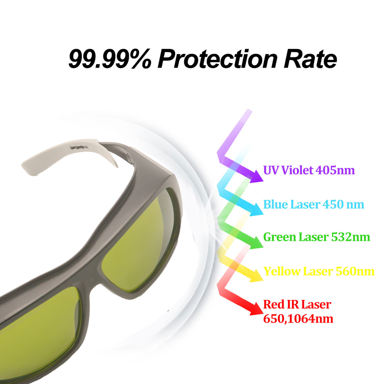 Óculos de proteção a laser par - Goggles Fpv avaliação e preço